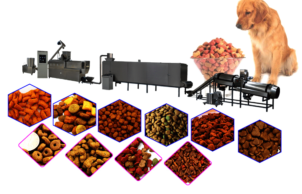 TECHNICAL PARAMETERS OF HIGH SPEED DOG FOOD PRODUCTION LINE PET DOG FOOD MAKING MACHINE